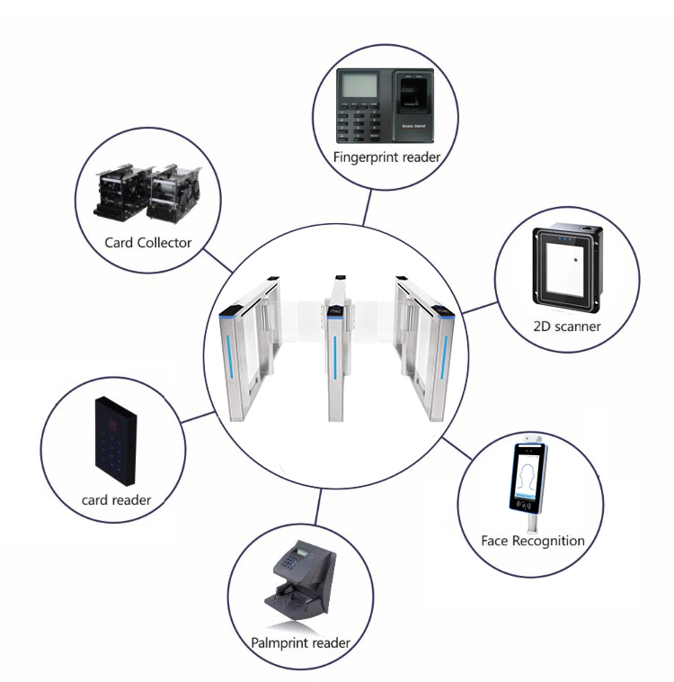 Facial Recognition Infrared Sensor Fast Speed Automatic Swing Turnstile Gate