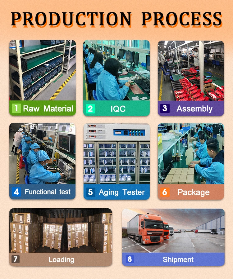 Malaysia Customs Passport Border Crossings RFID Reading Mrz Ocr Passport Scanner (PPR100)