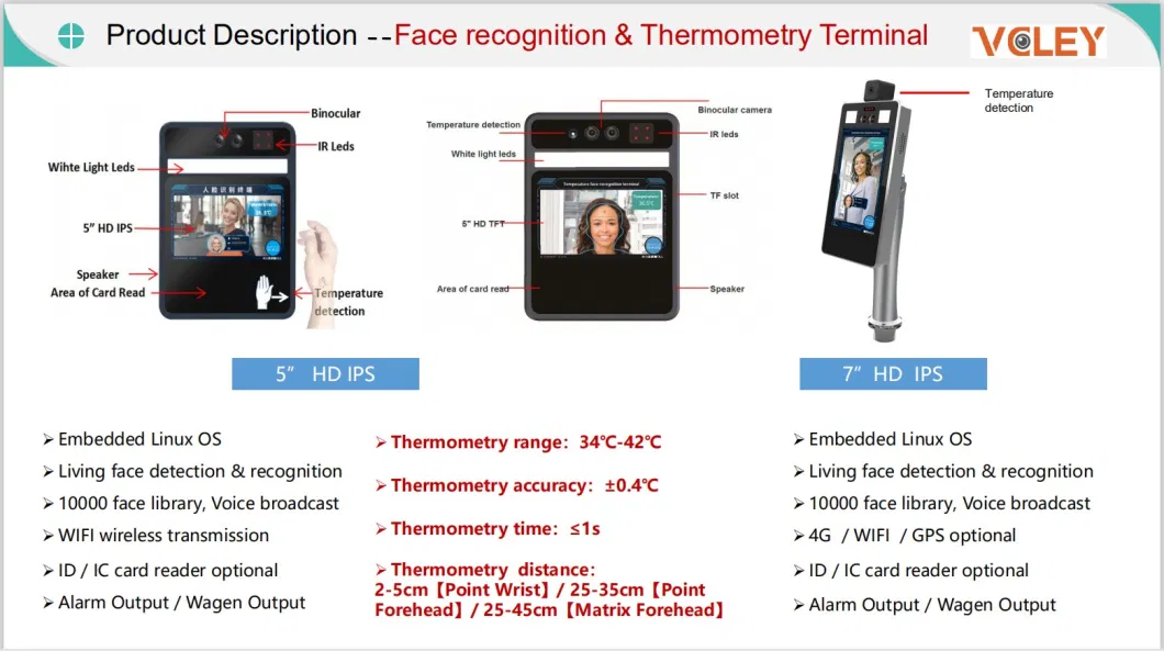 Face Recognition Attendance Face Recognition Terminal Thermodetector