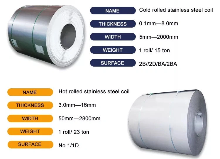 Mirro Finish AISI Stainless Steel Strip Tape 316L 430 410s Price