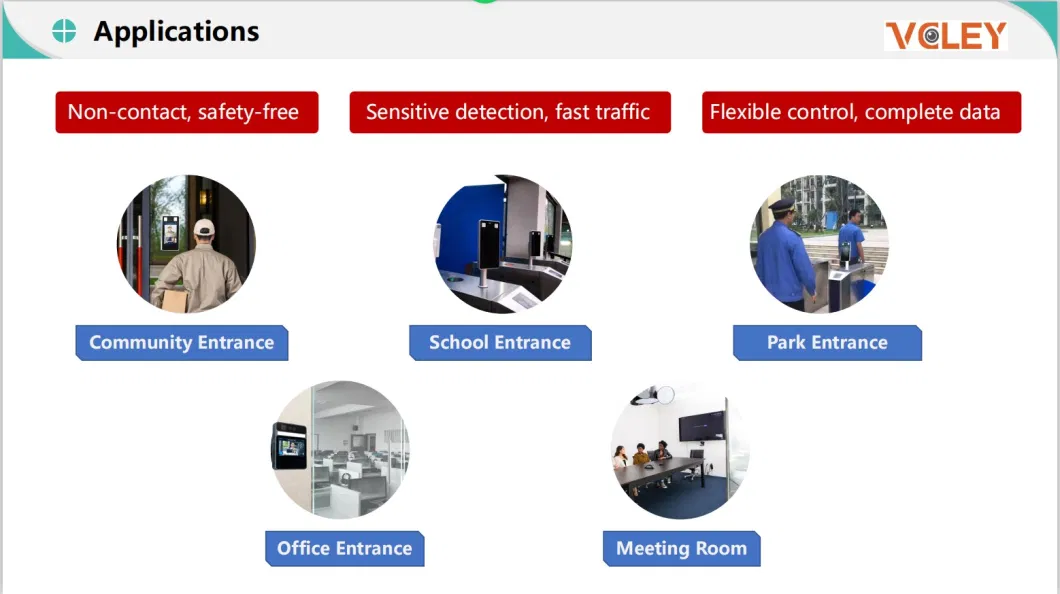 Face Recognition Attendance Face Recognition Terminal Thermodetector