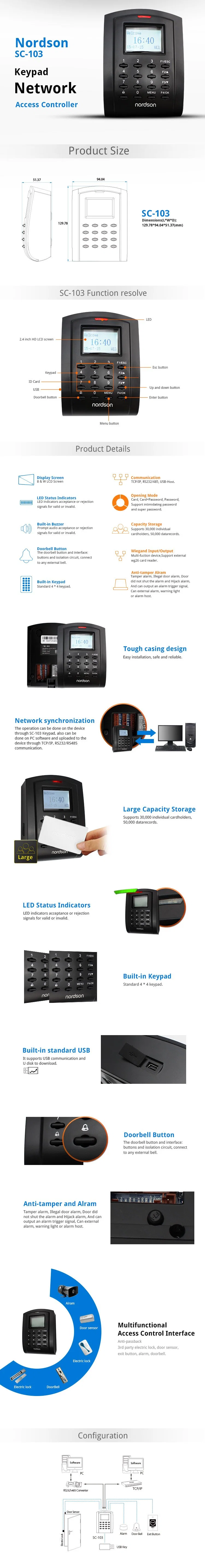 TCP/IP, RS232/485, USB-Host Network RFID Time Attendance Terminal with Door Access Control