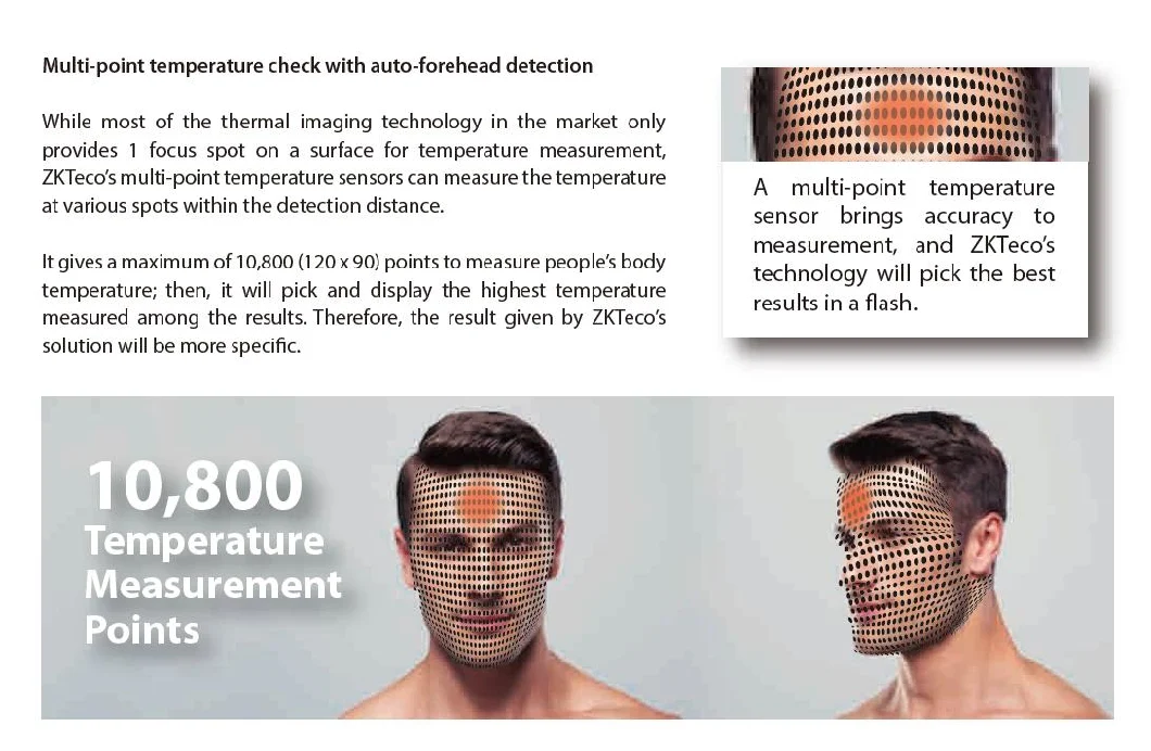 Touchless Biometric Visible Light Facial Recognition Thermal Imaging Temperature Detection