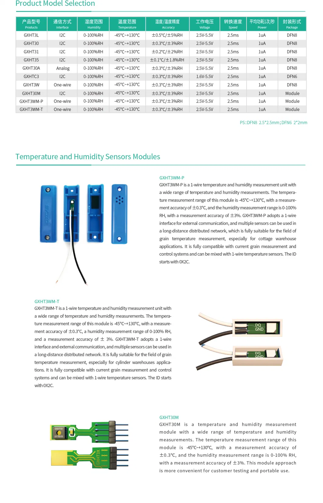 Temperature and Humidity Sensor Ichumidity Measurementtemperature Measurement