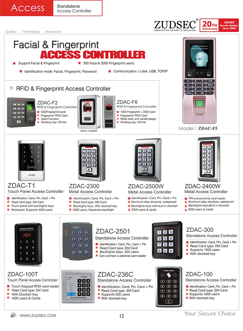 Biometric Facial Recognition Fingerprint Time Attendance