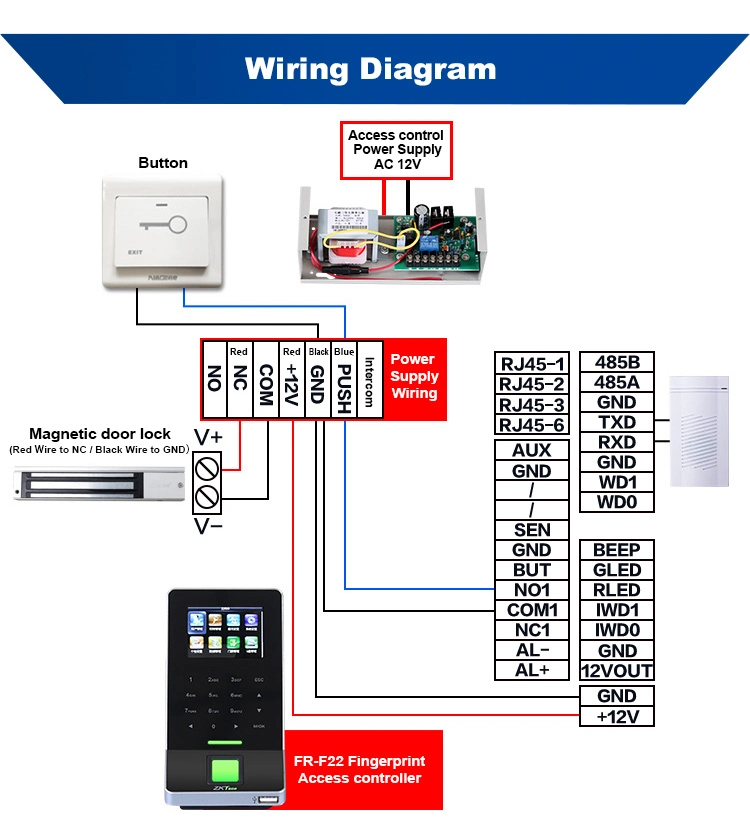 Network Interface by TCP/IP or RS485 WiFi Biometric Fingerprint Reader Time Attendance Access Control Terminal