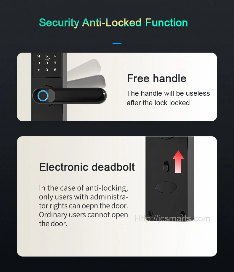 Tuya WiFi Digital Smart Lock Support Fingerprint Passcode NFC Card Unlock