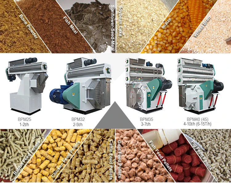 Trending Small Hay Poultry Feed Pellet Granulator Machine for Turkey