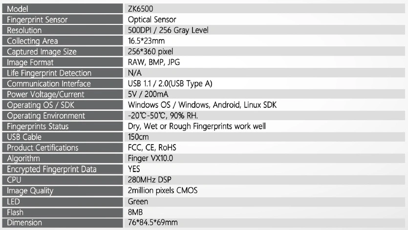 Advanced Biometric USB Fingerprint Reader (ZK6500)