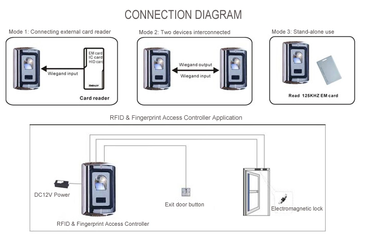 Fingerprint Password Access Control Office Device Biometric Machine