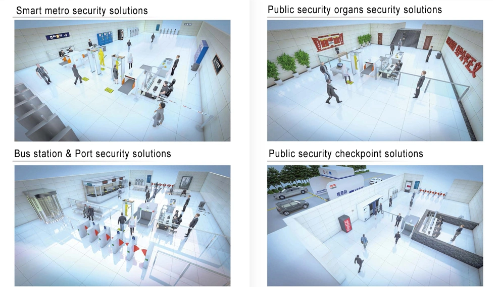 Walk Through Metal Detector with Non-Contact Temperature Measuring and Face Identification