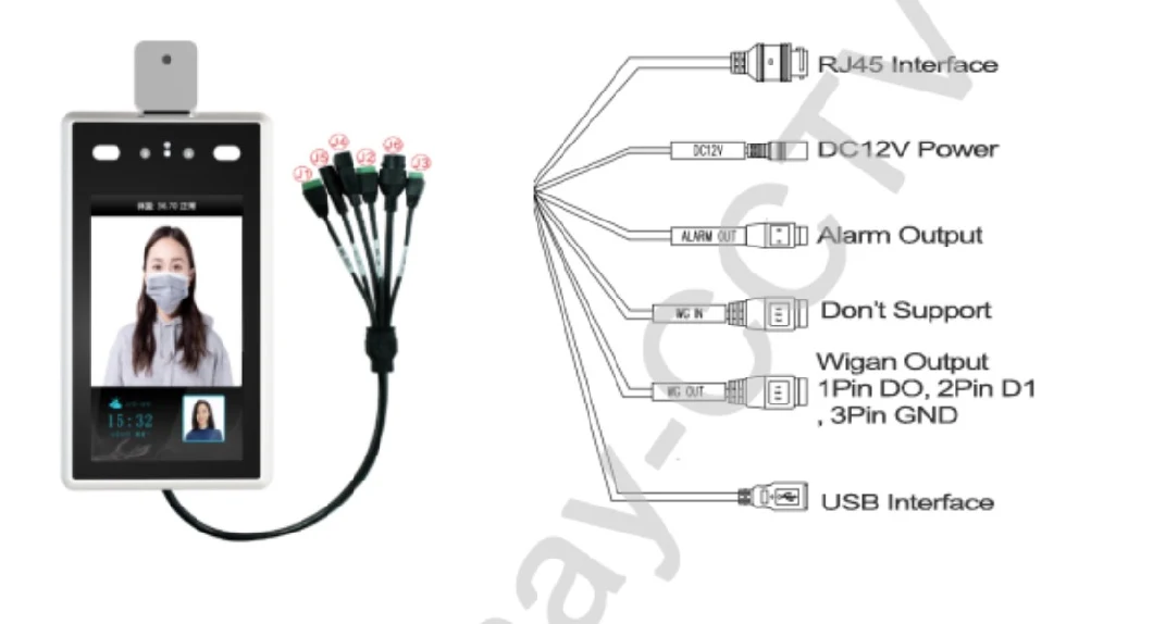 Face Recognize Access Control with Infrared Thermal Body Human Temperature Measurement Ai Analysic IP Camera with Adaptor