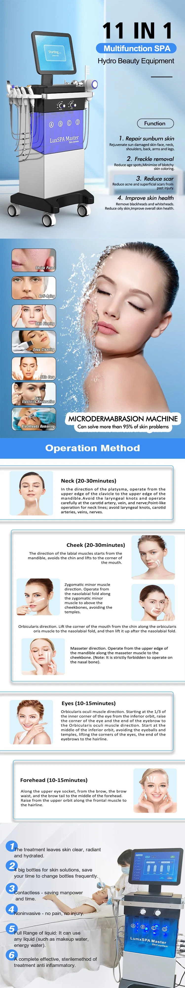 11 En 1 Hydra Hydro Facial Skin PRO Hydradermabrasion Machine Acne Treatment Jet Peel Skin Beauty Machine