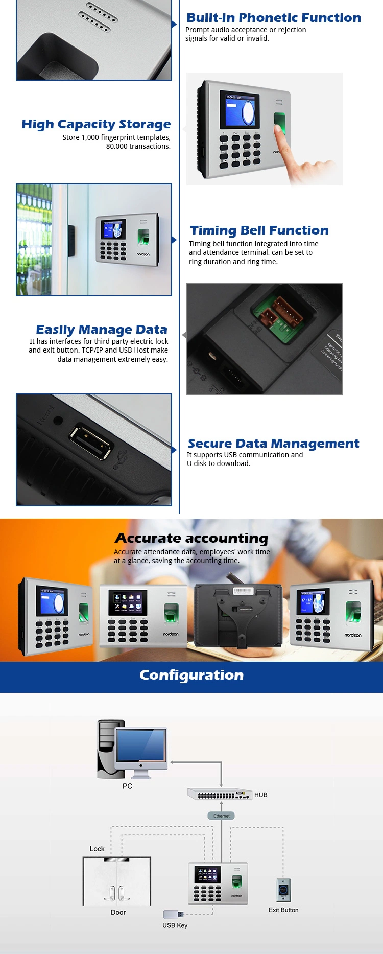 Self-Service Reprot Built-in Battery RFID Card Fingerprint Biometric Time Attendance