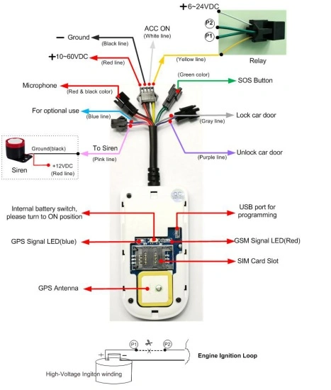 Remote Lock/Unlock Car Door Vehicle GPS Tracking Device with Sos/Two-Way Speaking/RFID (GT08S-TN)