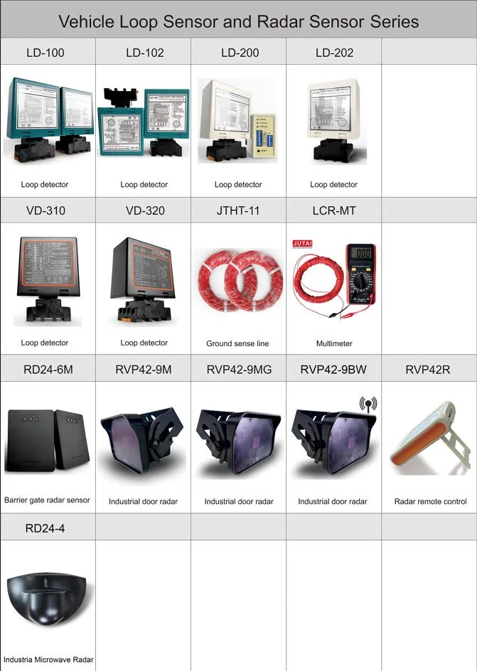 Secure Access Control Reader: Em/MIFARE, Wiegand, Alarm