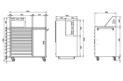 Vanma Unlock New Horizons Multi-Factor Authentication Must-Have Tool Management Trolley