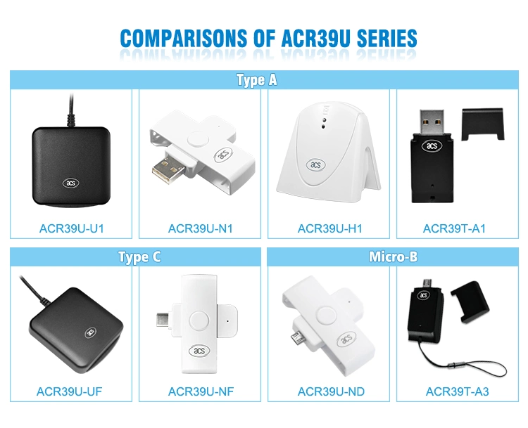 EMV Contact Smart Card USD RFID Reader ACR39u-U1