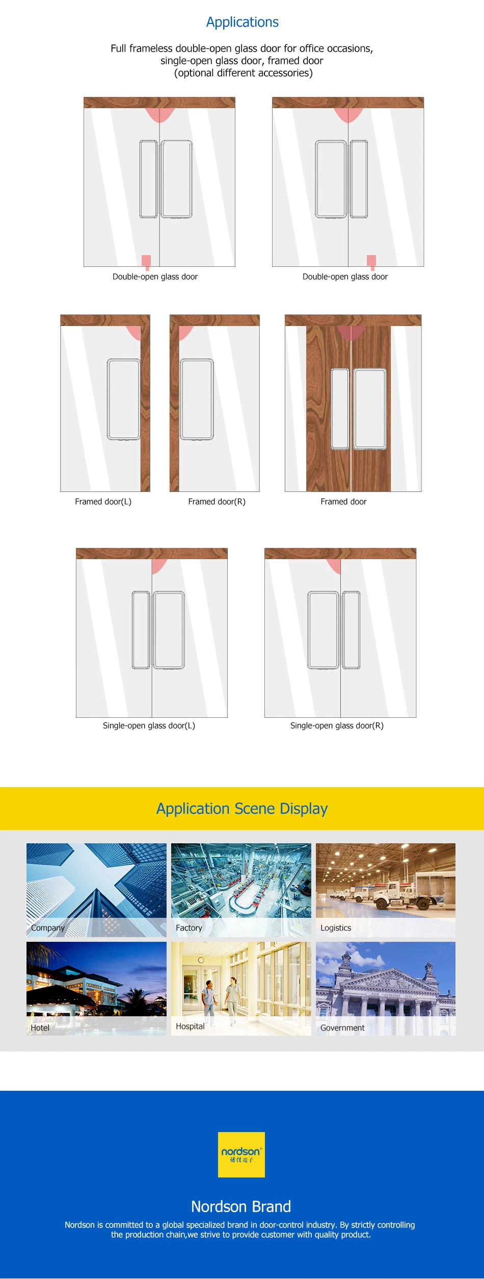 Optical Password Card Biometric Fingerprint Password Time in Time out Toughened Smart Glass Door Patch Lock