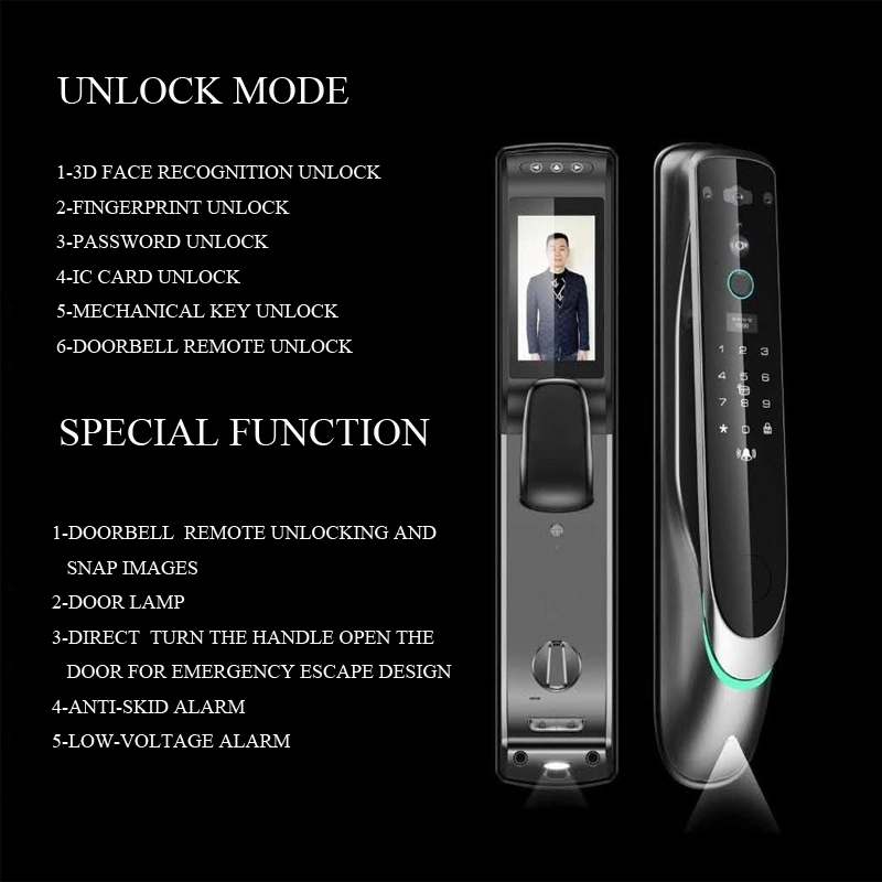 3D Face Recognition Fingerprint Password Smart Lock