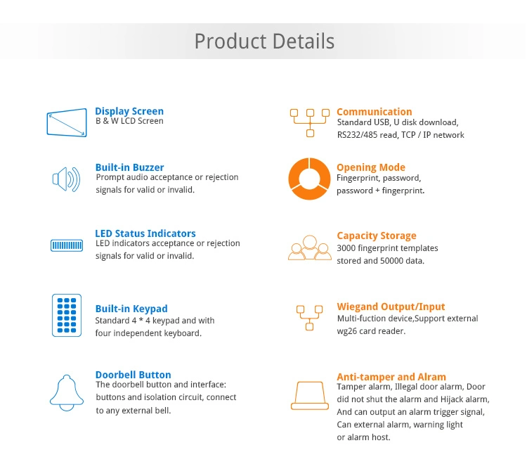 Nordson Network Web Biometric Fingerprint Access Control Time Attendance for Company