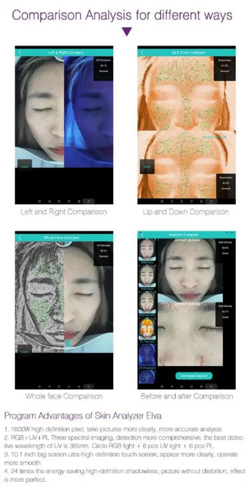 Dermoscope 3D Facial Machine Skin Moisture Tester Analysing Scanner Skin Analysis Machine