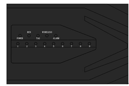 Four Antenna Port Poe Linux 4G WiFi Long Range UHF RFID Reader