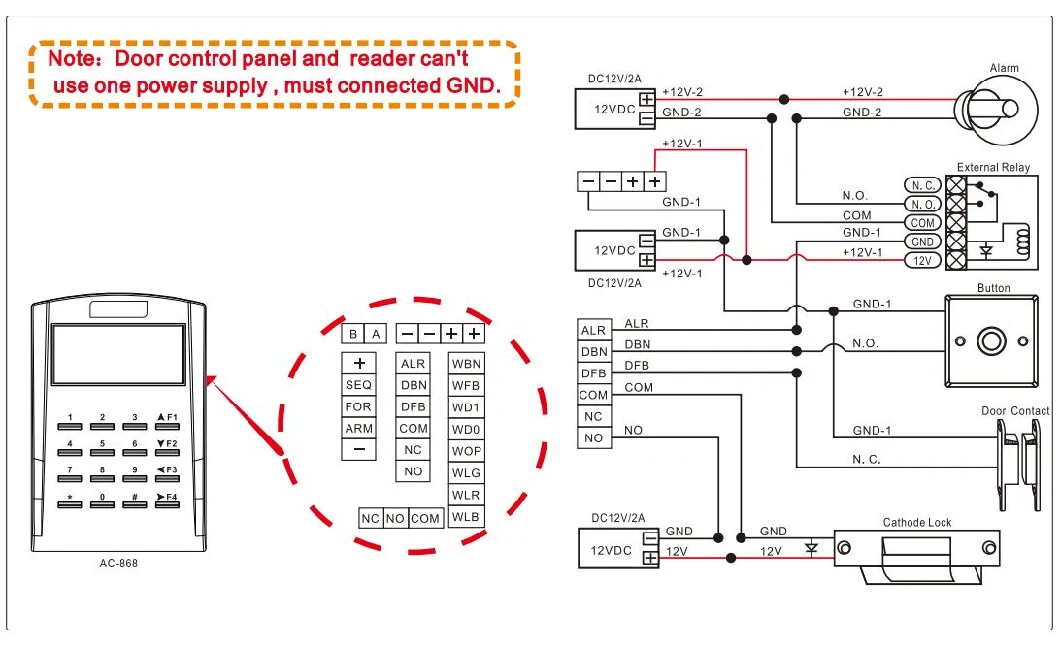 Secure Access Control Reader: Em/MIFARE, Wiegand, Alarm