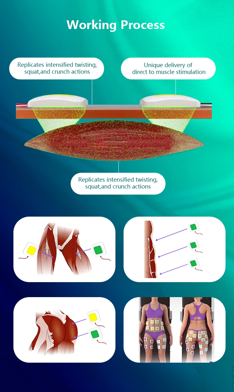 Cellulite Reduction Machine Monopolar RF Face Lifting Trusculpt ID Flex Equipment