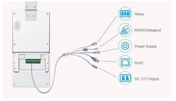 Amazon Hot Sale 8inch Face Recognition and Temperature Measurement Instrument Terminal with Mips Remote Control