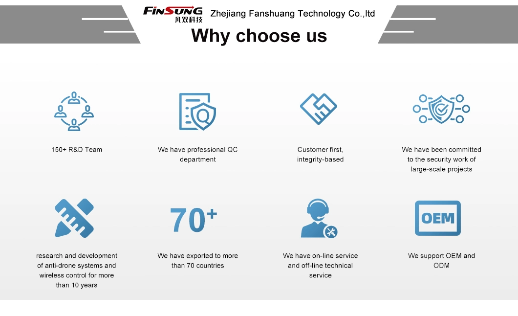 Factory&prime;s Latest Wireless Spectrum Drone Detector, Drone Defense Equipment, Drone Suppression Resistance Equipment, Cost-Effective, Drone Defense, Uav Defense