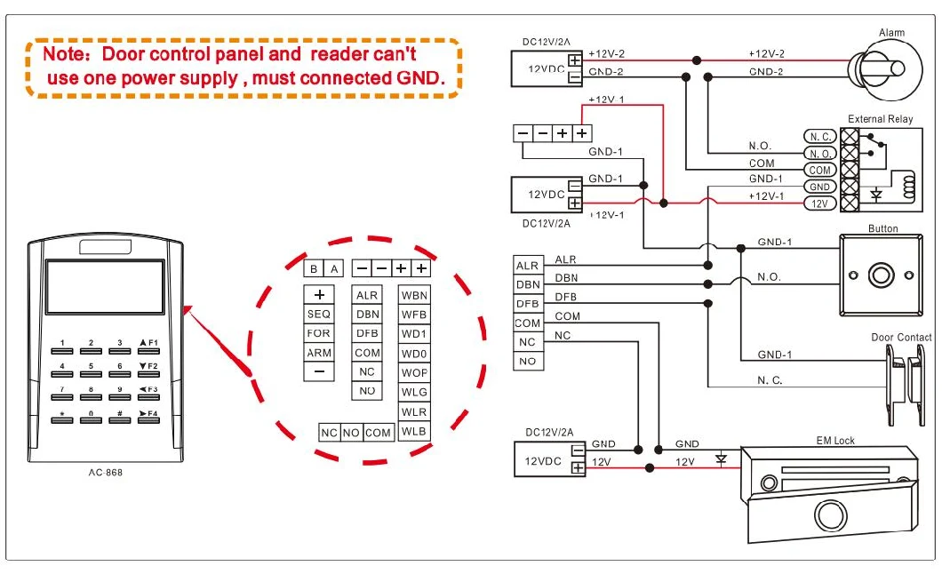 Secure Access Control Reader: Em/MIFARE, Wiegand, Alarm