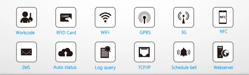 (TFT900/MF+3G) Fingerprint and 13.56MHz IC Card Access Control Device with Wireless 3G Function