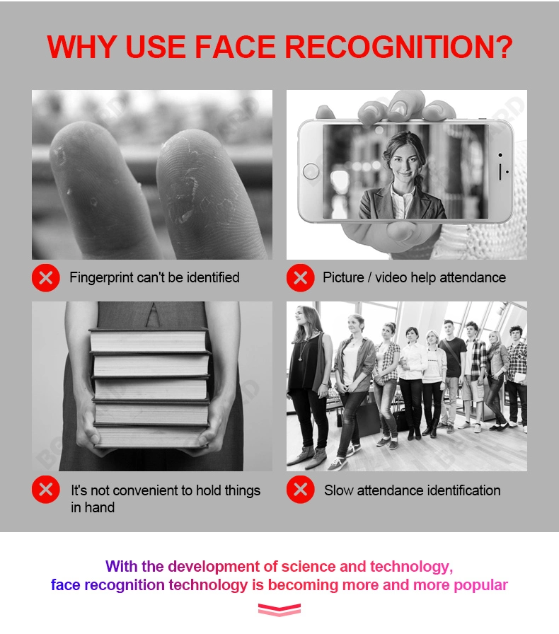 Face Recognition Time Attendance Machine Biometric Smart Device