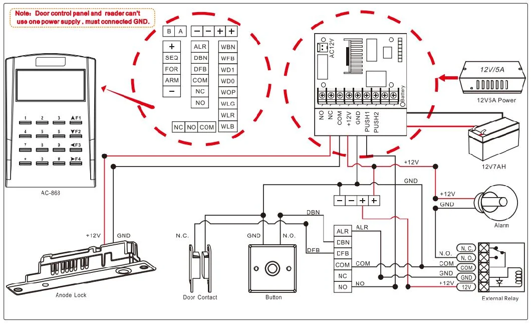 Secure Access Control Reader: Em/MIFARE, Wiegand, Alarm