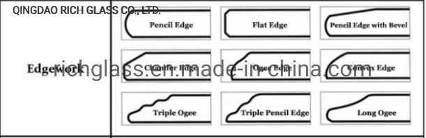 Non Anti Fingerprint Finger Free Acid Etched Frosted Glass