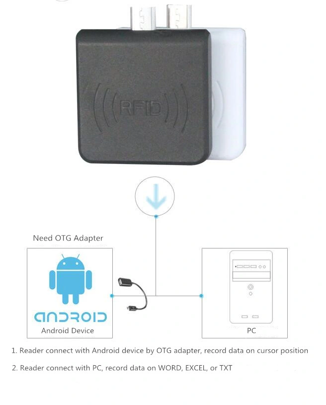 Android 125kHz RFID Reader Mini USB Connect with Mobile