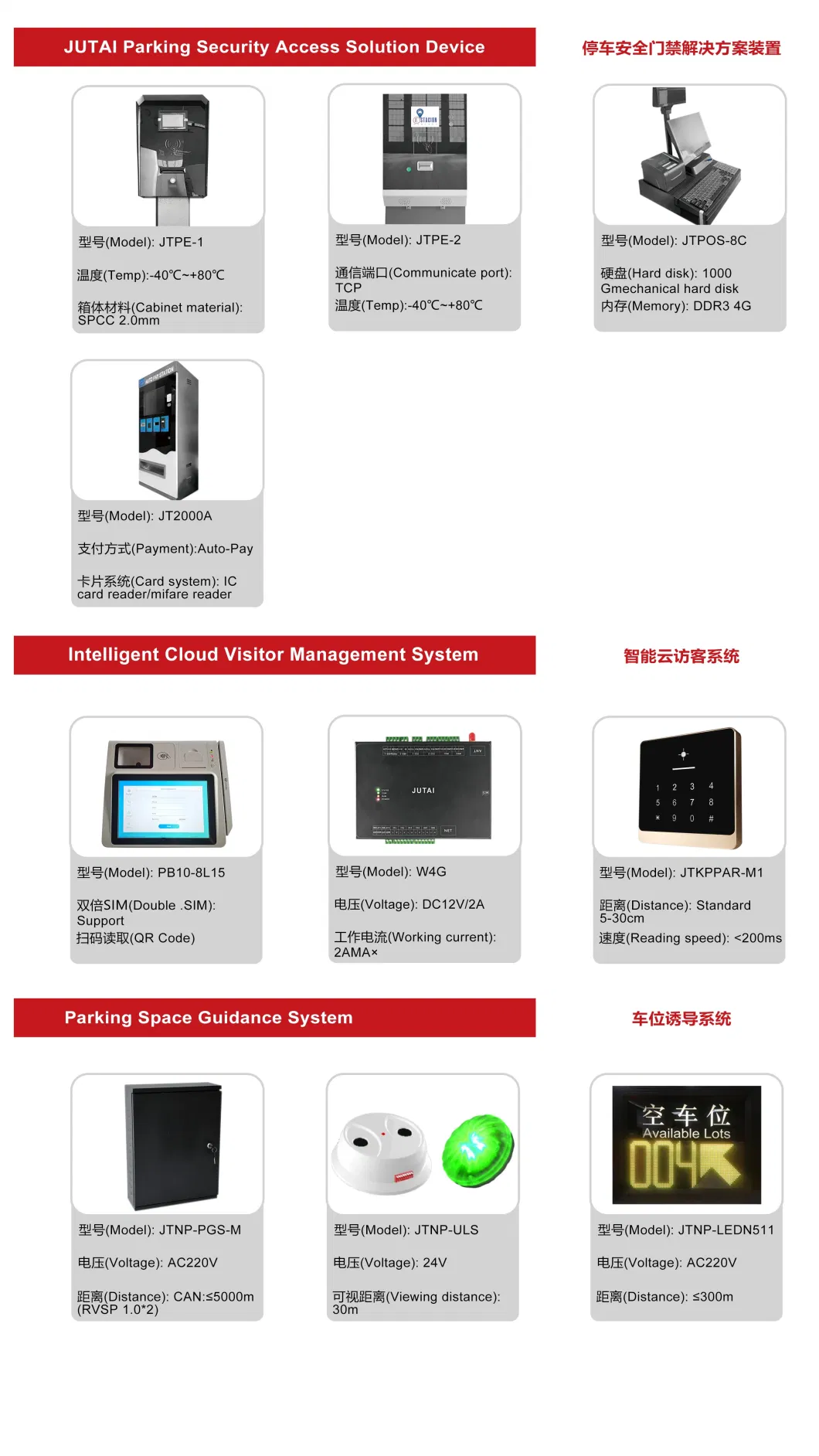 Fingerprint IC Card NFC RFID Face Recognition Time Attendance Device with TCP/IP