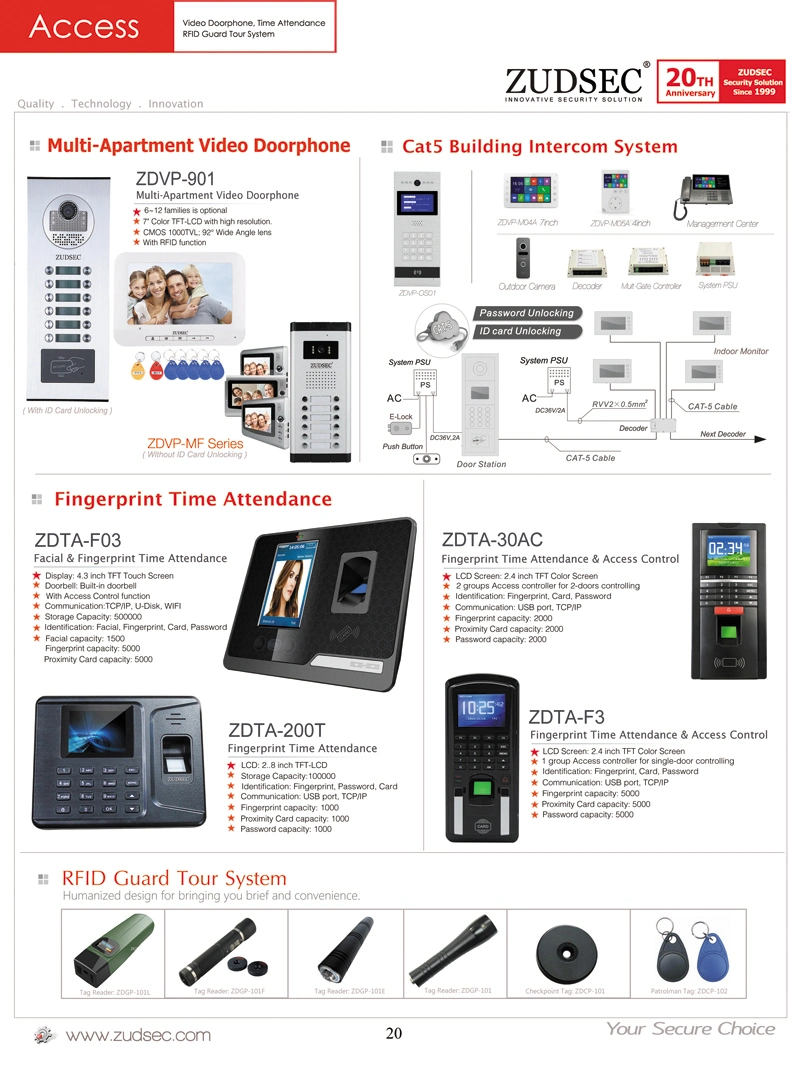 TCP/IP Facial Recognition Biometric Fingerprint Time Attendance with Access Control Function