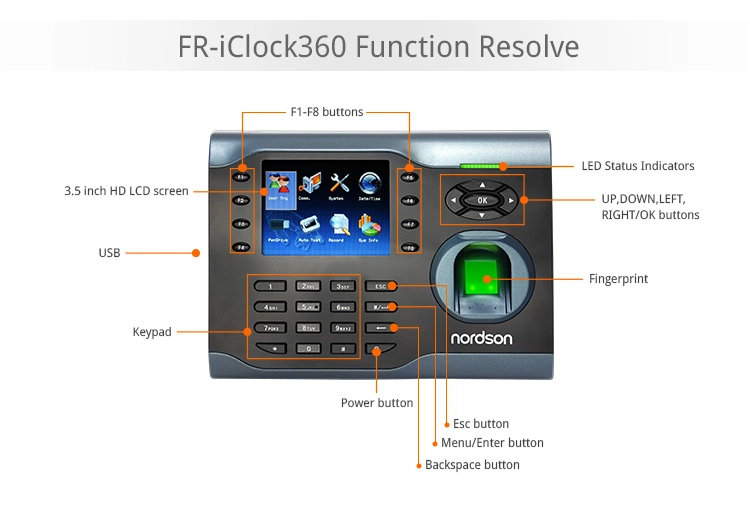 Rmarkable User Experience 3.5 Inch TFT-LCD Screen Fingerprint Attendance Machine