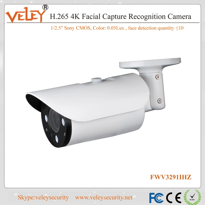 Biometric Face Recognition Software Facial Capture Recognition Camera NVR PTZ