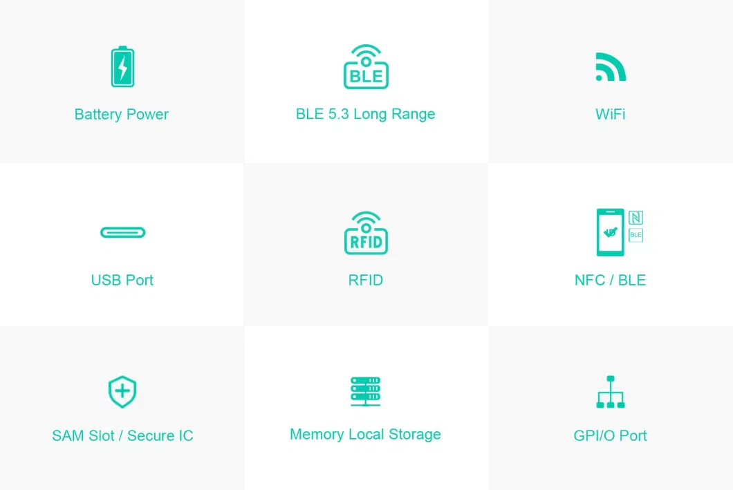 WiFi Smart Lock Battery Driven RFID &amp; BLE Reader with Memory for Local Data Storage