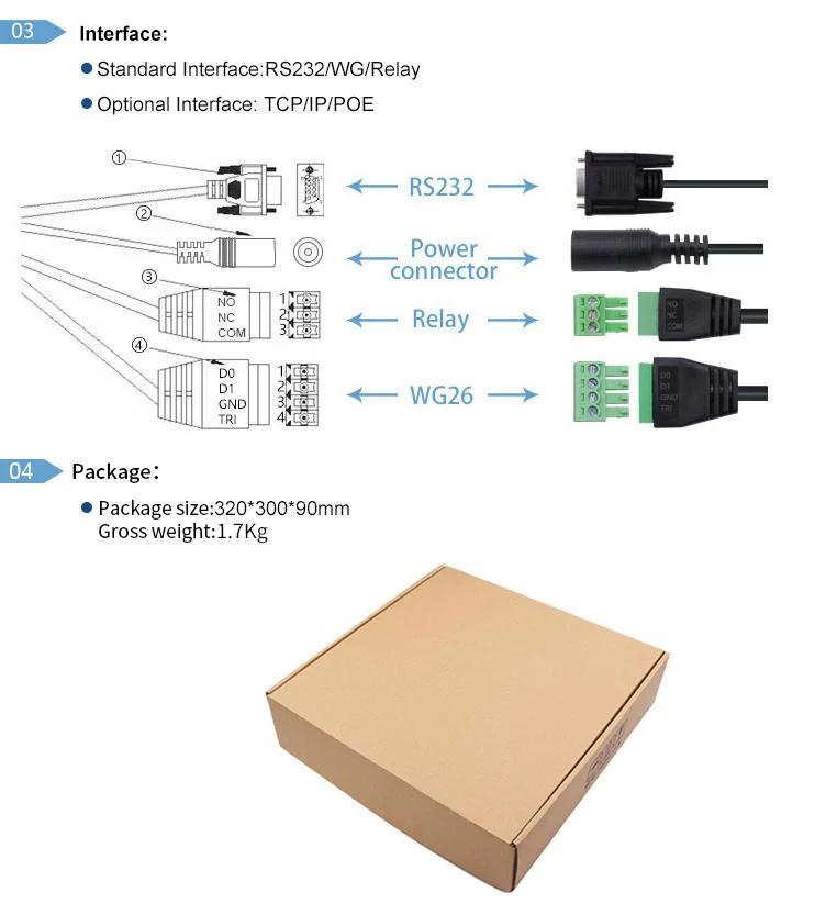 Wireless WiFi and TCP/IP 860MHz-960MHz Waterproof Vehicle Parking RFID UHF Reader