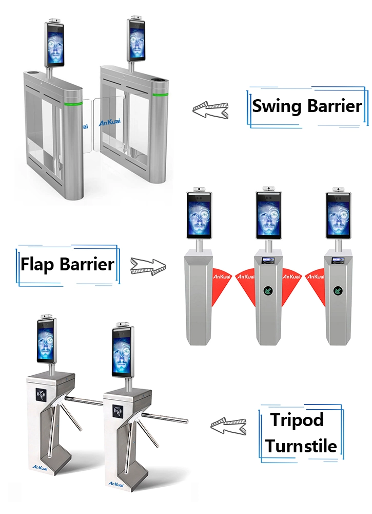 Face Recognition Camera Reader Temperature Measurement