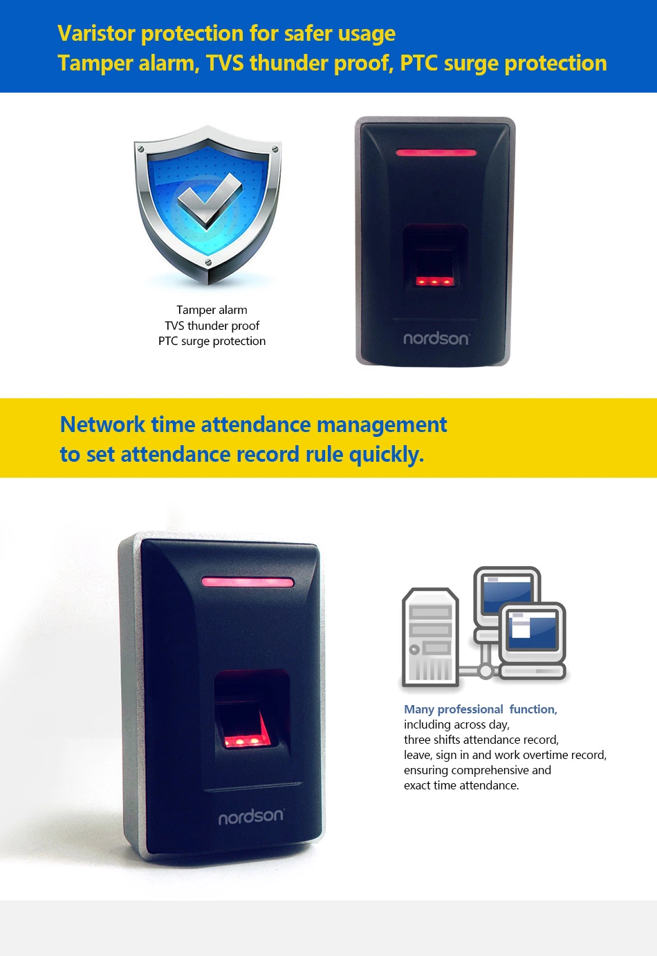 Multiple Device Interfaces Time Attendance Biometric Fingerprint Access Control Terminal