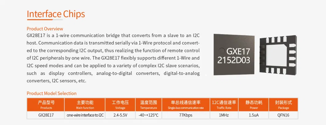 Single Bus Storage Authentication Ictemperature Memory Chipstorage Temperature Measurement