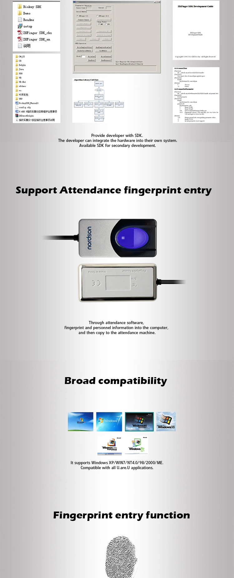 Attendance Fingerprint Entry Fingerprint Access Control Machine with High Quality USB Fingerprint Sensor with Sdk