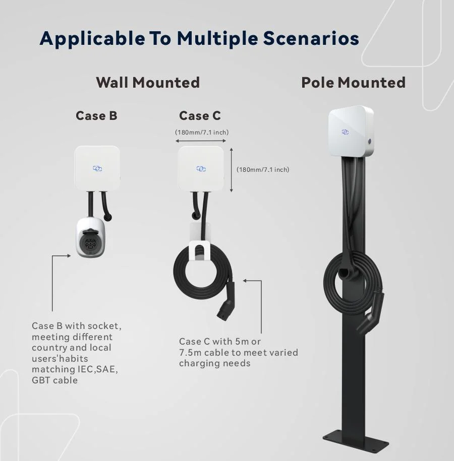 Injet EV Car Charger 7kw 32A RFID AC Single Phase Electric Vehicle Charging Station Card Reading Electric Car Charging Station