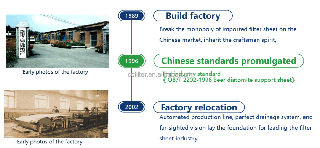 90 Micron Nylon Polyester Filter Mesh Fabric Nylon Filter Cloth Material 600 Microns Prices