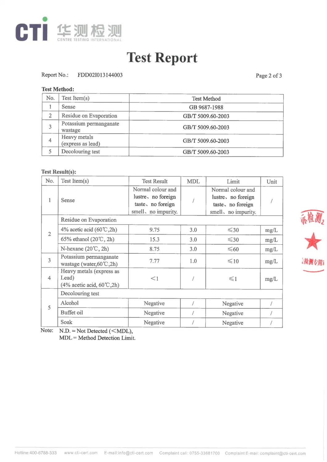 Manufacture Polypropylene, Polyester, Nylon, Liquid Filter Bags